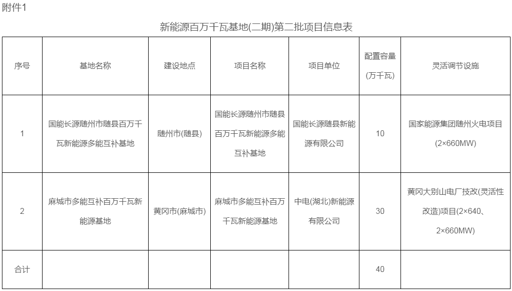 光伏電站_家用太陽(yáng)能光伏發(fā)電_光伏發(fā)電代理加盟