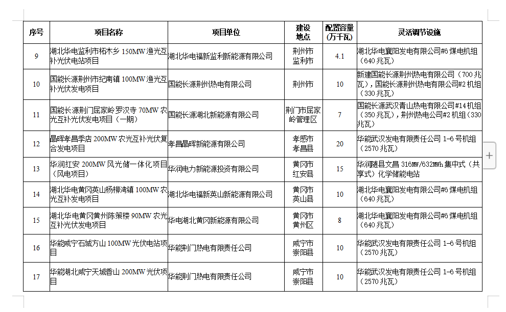 光伏電站_家用太陽(yáng)能光伏發(fā)電_光伏發(fā)電代理加盟